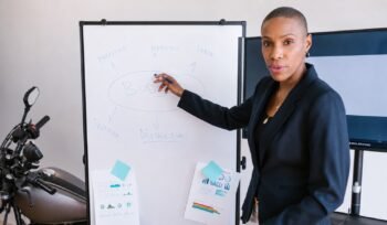 Content & Social Media Marketing Services | Thomie Group